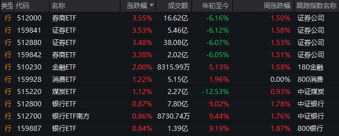 我用了一个月，彻底掌握了MT4自动交易的技巧和流程方法
